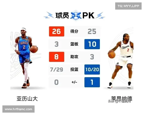 快船队比赛裁判判罚争议事件盘点 快船队比赛裁判判罚争议事件盘点